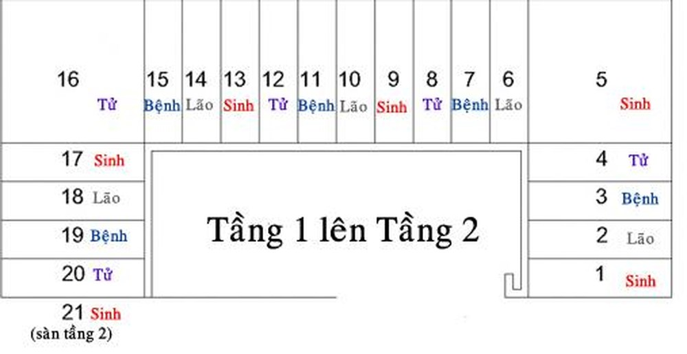 bậc cầu thang (2)